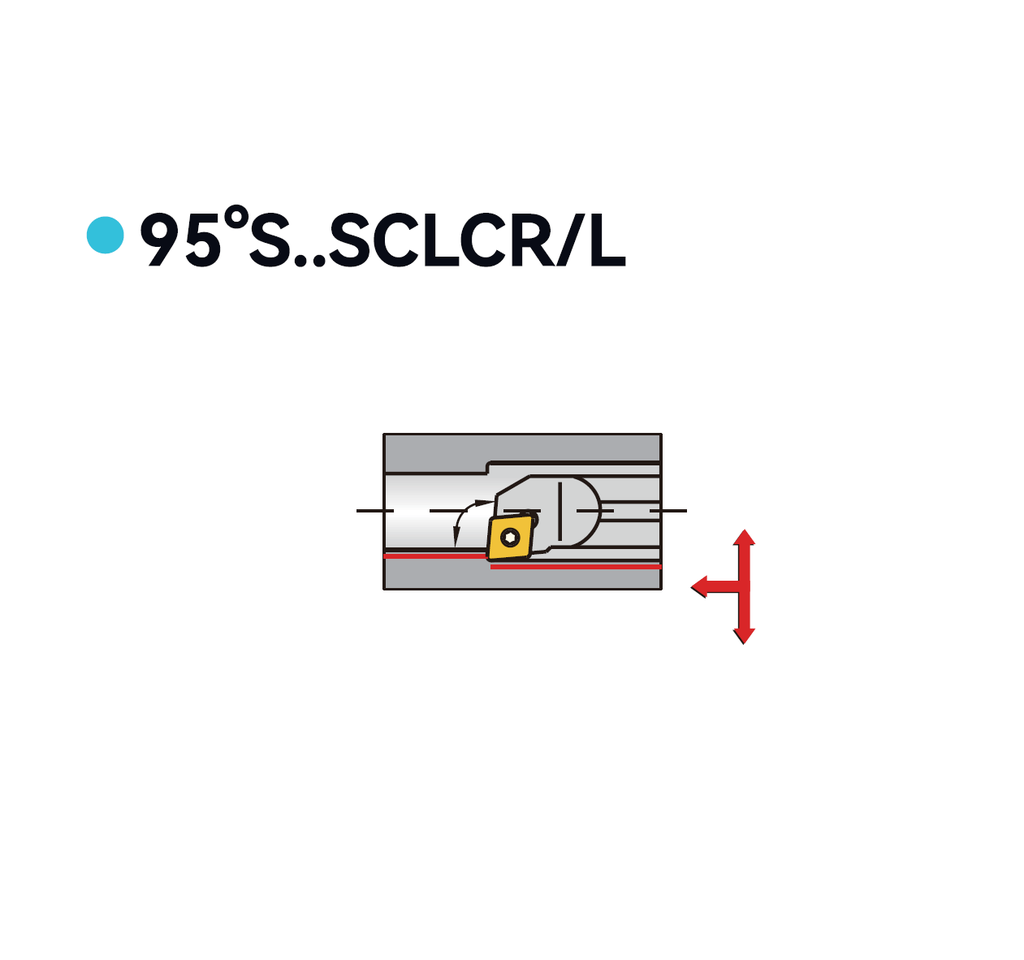 S07K-SCLCR06