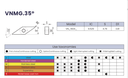 VNMG332-TM