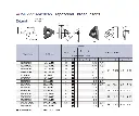 American Trapezoidal Thread Inserts.webp