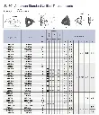 American Standard Unified Thread Inserts.webp